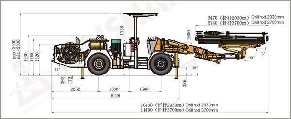 KJ311雙層導(dǎo)軌型全液壓掘進(jìn)鉆車