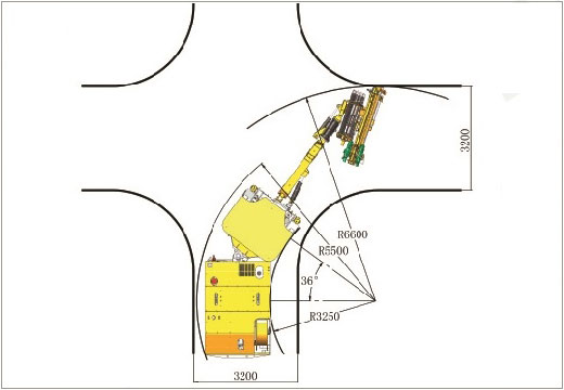 KJ311全液壓掘進(jìn)鉆車(chē)